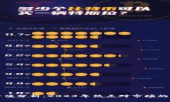 加密货币项目价值分析：2023年热点对市场的影响