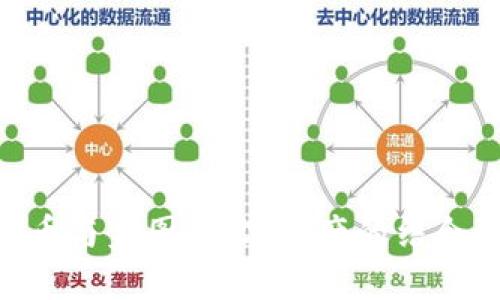 Tokenim代币与美图：数字资产的结合引领新潮流