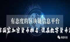 2023年全球国家加密货币排名：谁在数字货币浪潮