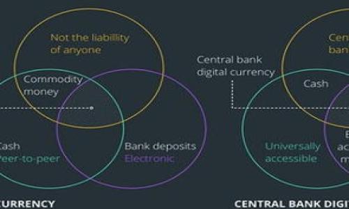 jiaoti加密货币盗窃：如何报警并保护你的投资/jiaoti

加密货币, 盗窃, 报警, 投资保护/guanjianci

一、引言：随着数字经济的崛起，安全隐患日益加重
在阳光明媚的早晨，许多人一边喝着咖啡，一边浏览着加密货币的行情。对于不少投资者来说，这不仅仅是经济利益的追逐，更是对未来科技的憧憬。然而，在这片充满希望的投资蓝海中，黑暗的角落也随时潜伏着风险。随着加密货币这一新兴市场的兴起，盗窃事件频频发生，许多投资者的血汗钱顷刻间化为乌有。本文将带你了解当加密货币被盗后应该如何报警，以及如何最大限度地保护自己的投资。

二、加密货币盗窃的常见方式
加密货币的盗窃方式多种多样，让人防不胜防。以下是一些常见的盗窃手段：
ul
    listrong钓鱼攻击：/strong黑客通过伪造网站，诱骗用户输入密码和私钥，让用户不知不觉中将资产转出。/li
    listrong恶意软件：/strong一些恶意程序会悄然无声地安装在用户电脑上，窃取其加密货币钱包的敏感信息。/li
    listrong交易所被黑：/strong大型交易所由于系统漏洞被黑客攻击，导致用户的资产被盗。/li
/ul
诸如此类的事件一再提醒着投资者，网络安全的重要性不容小觑。

三、发现加密货币被盗后的第一时间反应
当你意识到自己的加密货币被盗时，瞬间的恐慌是难以避免的。在这个关键的时刻，冷静反应至关重要：
ul
    listrong确认盗窃：/strong首先，检查自己的钱包地址，确认资产是否确实被转移。如果登录钱包的过程中有任何异常，建议立即更改密码并启用双重认证。/li
    listrong收集证据：/strong保存一切交易记录和任何可疑活动的证据，包括转账记录、邮件交流等信息。/li
    listrong联系相关平台：/strong如果你是在交易所或钱包服务商购买的加密货币，立即联系他们的客服，报告被盗的情况，有助于他们采取相应措施。/li
/ul

四、报警及法律途径
在确认盗窃后，报警是合法的保护行动。根据不同国家和地区的法律，你应该遵循以下步骤：
ul
    listrong前往当地警局：/strong带上你的证据文件，包括个人信息、交易记录以及所有可能关联的松散信息。/li
    listrong填写报案材料：/strong向警方详细说明事件经过，以及被盗资产的详细情况。确保记录下案件编号及负责警员的联系信息。/li
    listrong咨询法律专家：/strong如果损失巨大，考虑咨询专业律师，了解是否有其他法律途径可以追索被盗资产。/li
/ul

五、如何保护自己的加密货币资产
在预防盗窃面前，多一分警惕，少一分风险。以下是一些有效的保护措施：
ul
    listrong使用硬件钱包：/strong尽量选择硬件钱包存储大额的加密货币，而不是在线钱包。硬件钱包不与互联网直接相连，可以极大程度地降低被盗风险。/li
    listrong开启双重认证：/strong不论使用哪个平台，务必开启双重认证，这是一道重要的保护屏障。/li
    listrong定期更改密码：/strong定期更改密码并确保密码的复杂性，可以降低被破解的风险。/li
/ul

六、面临心理压力，如何调整心态
加密货币盗窃带来的不仅是经济损失，往往还伴随着巨大的心理压力和焦虑。面对这种情况，怎样调整心态尤为重要：
ul
    listrong疏导情绪：/strong与家人或朋友倾诉，分享自己的感受，得到支持与理解，可以有效缓解心理压力。/li
    listrong重建信心：/strong学习加密货币的相关知识，提升自身专业水平。越了解这一领域，越能理性看待投资。/li
    listrong制定未来的投资计划：/strong吸取教训，制定合理的投资策略，防止因一时的失利而放弃未来的投资机会。/li
/ul

七、结论：安全投资，理性对待
加密货币的世界充满了机遇与挑战，如何在其中生存并受益，安全措施必不可少。每位投资者都应时刻保持警惕，充分了解风险，采取有效的防护措施，一旦遇险要果断行动并报警。只有通过不断地学习和调整，才能在这个快速发展的领域中保持自己的投资安全。不论经历怎样的风雨，相信总有彩虹在等待着每一个坚定的投资者。

八、附录：相关资源链接
在这里，提供一些有关加密货币安全与法律的资源，帮助读者更加深入地了解这一领域的相关知识。
ul
    lia href=