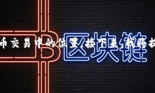 在回答如何通过Tokenim卖币之前，我们需要先了解Tokenim的平台特性以及它在加密货币交易中的位置。接下来，我将提供一个详细的步骤指南，以及相关背景信息，帮助你更好地理解在Tokenim上卖币的过程。

### 如何在Tokenim上卖币：步骤与技巧