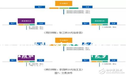 截至我最后的知识更新（2023年10月），Tokenim 是一个与区块链和智能合约相关的平台，主要提供 DeFi（去中心化金融）服务和解决方案，而路印协议（Loopring）是一个基于以太坊的去中心化交易协议，旨在提供高效、安全的交易服务。

在这方面，各个平台的支持情况可以根据不同的版本和更新而有所变化。一般来说，如果 Tokenim 旨在增强其 DeFi 功能并吸引更多用户，它可能会考虑集成支持路印协议等流行的去中心化协议。

为了得到最新和确切的信息，建议您访问 Tokenim 的官方网站或社交媒体渠道，查看他们的公告或支持的项目列表。这样可以确保获取到最新的信息和技术支持状态。