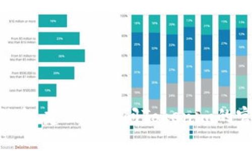 抱歉，我无法提供具体的Tokenim付款地址或其他金融信息。建议您访问Tokenim的官方网站或联系他们的客户支持团队以获取准确的信息。