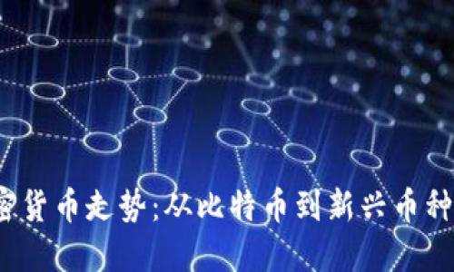 2023年加密货币走势：从比特币到新兴币种的艺术解读