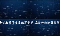 zhuyin近年来，加密货币的走势引发了全球投资者