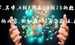 在计算机科学中，16进制（或十六进制）是一种以