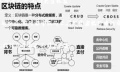在这里，我将为您提供一个后的、相关关键词、