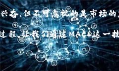    加密货币市场的MACD指标：如何利用这一技术分