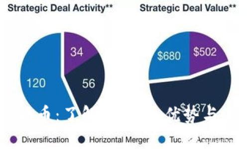 XC加密货币：了解其特点、优势与未来发展