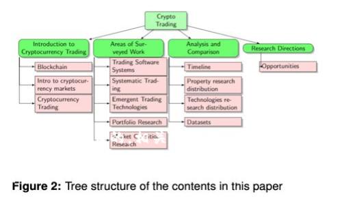 以下是一个接近且的，相关关键词，以及内容主体大纲。

如何将ETH转入Tokenim平台：详细步骤与注意事项
