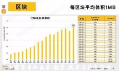 加密货币的未来：投资、技术与社会影响