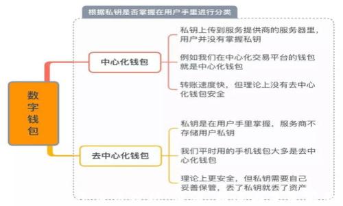 
Tokenim平台币分析：价值、用途与未来前景