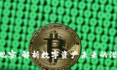 Tokenim观察：解析数字资产未来的潜力与挑战