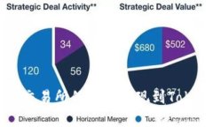 如何将Ubitpro交易所的资产提现到Tokenim：全面解析
