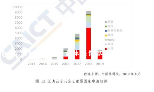 接下来，我将为您设计一个接近且的内容，包括、关键词、内容主体大纲以及关于“tokenim钱包可以给bycoin转账吗”的详细解答。


Tokenim钱包能否支持向Bycoin转账？详细指南及常见问题解答