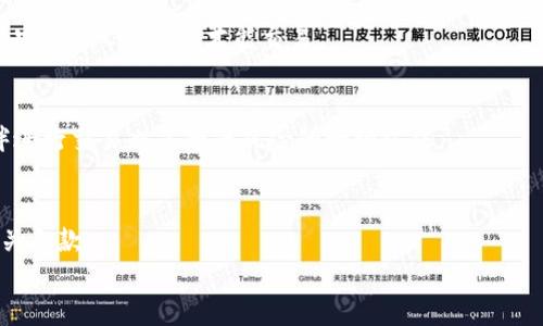 
  如何成功实现 Tokenim 币的变现：完整指南 / 

 guanjianci Tokenim币, 数字货币变现, 加密货币投资, 区块链金融 /guanjianci 
```

## 内容主体大纲
1. **引言**
   - 介绍Tokenim币及其重要性
   - 引入变现的概念及其背景

2. **Tokenim币的基础知识**
   - Tokenim币的定义和起源
   - Tokenim币的技术架构（如区块链技术）
   - 目前的市场表现及趋势

3. **变现的必要性**
   - 为什么要变现Tokenim币
   - Tokenim币变现的优势与风险

4. **Tokenim币变现的方式**
   - **4.1 直接交易**
     - 如何在交易所进行直接交易
   - **4.2 P2P交易**
     - 介绍P2P交易的优势与实现方式
   - **4.3 变现平台**
     - 相关变现平台及使用方法
   - **4.4 使用Tokenim币进行消费**
     - 如何使用Tokenim币进行实际消费

5. **Tokenim币的投资与交易策略**
   - 如何分析市场，选择变现时机
   - 有效的买入与卖出策略

6. **常见问题解答**
   - FAQs关于Tokenim币的变现

### 详细问题介绍

#### 1. Tokenim币是如何定义和起源的？
Tokenim币作为一种数字货币，使用区块链技术进行去中心化管理，同时实现了安全的交易方式和匿名性。它的起源可以追溯到xxxx年，最初由xxxx团队开发，旨在解决xxxx问题。Tokenim币的使用范围广泛，不仅可以用于投资，还可以用于支付和转账等实用场景。

随着区块链技术的发展，Tokenim币逐渐获得了市场的认可。它的特点包括快速交易、高度安全以及用户对资产的完全控制等，这使得它在众多数字货币中脱颖而出。Tokenim币的总发行量限制在xxxx，增加了其稀缺性，吸引了投资者的注意。

#### 2. Tokenim币现阶段的市场表现如何？
截至xxxx年，Tokenim币在市场上的表现较为稳定。其价格波动通常受多方因素的影响，包括市场需求、政策变化以及技术更新等。根据市场分析，Tokenim币目前的主要竞争对手为xxxx，然而其独特的特性使得其在某些市场细分中具有一定的优势。

从长远来看，随着区块链技术的推进以及更多用户的接受和使用，Tokenim币的市场潜力依然可观。专业分析师指出，持续的项目开发和社区支持将是提高Tokenim币市场价值的关键因素。

#### 3. 变现Tokenim币的必要性是什么？
变现Tokenim币的必要性主要体现在几个方面。首先，作为一种投资资产，投资者需要在适当的时机将其转变为法定货币或其他资产，以实现盈利。其次，Tokenim币的使用价值也体现在其能够为用户带来生活便利，例如用于日常消费或支付。

此外，数字货币市场的不确定性也是促使用户变现Tokenim币的因素之一。市场的剧烈波动可能会导致投资者的损失，因此，通过适时的变现策略，用户可以保护自己的资产，降低风险。变现策略的制定需要考虑市场形势和自身需求，以确保收益的最大化。

#### 4. Tokenim币的变现方式包括哪些？
Tokenim币的变现方式主要有以下几种：
- 直接交易：用户可以在主要的数字货币交易所直接将Tokenim币交易成法币或其他数字货币。选择合适的交易所非常关键，市场上有若干知名的交易平台，如xxxx等。
  
- P2P交易：通过P2P平台，用户可以直接与他人交易Tokenim币。在P2P交易中，用户可以自主选择交易对象并协商交易价格，带来了很大的灵活性。
  
- 变现平台：专设变现服务的在线平台允许用户将Tokenim币快速兑换为法币。这些平台提供简单的操作界面，使得变现过程更加顺畅。
  
- 消费：一些商家已经开始接受Tokenim币作为支付手段，用户可以用Tokenim币直接进行商品或服务的支付，这是最为直接的变现方式。

#### 5. 有效的投资与交易策略是什么？
在变现Tokenim币时，务必关注市场动向。分析市场趋势、历史价格数据及相关新闻都是制定投资策略的重要环节。一个有效的买入策略是基于市场技术分析，制定合适的支撑位与阻力位。 

此外，保持灵活的交易心态也非常重要。市场波动较大时，不要盲目跟风，而要根据自己的分析做出决策。在变现的时机上，可以选择在市场表现良好时操作，锁定利润，如果市场情绪低迷，也可以考虑适时退出，保护资产。

#### 6. 常见问题解答FAQ
关于Tokenim币变现，用户往往会有一些相同或类似的问题。例如：
- Q1: Tokenim币有哪些交易所支持变现？
- A1: 大多数主流交易所均支持Tokenim币的交易。常见的交易平台包括xxxx、xxxx等，用户需要注册账户并完成KYC认证后才能交易。

- Q2: P2P交易的安全性如何保障？
- A2: 在P2P交易中，建议使用平台的担保系统进行交易，以确保交易的安全性。此外，与信誉良好的交易伙伴进行交易也是降低风险的一种方法。

- Q3: 变现Tokenim币过程中需要注意哪些费用？
- A3: 变现过程中通常会产生交易手续费和提现手续费，不同平台收费不同，用户在选择时需要仔细阅读相关条款。

通过以上的框架与问题详细解答，即可形成一个关于Tokenim币变现的全面内容。