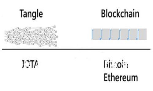 Tokenim钱包空投币是否值得投资？深度解析与市场前景