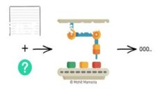 关于“tokenim可以转ht吗”的问题，以下是一个关