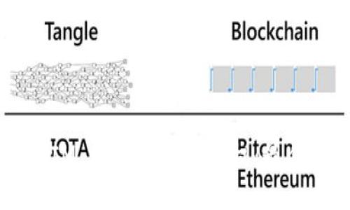 思考的:
如何防止 TokenIM 地址被恶意授权：最佳实践与防护措施