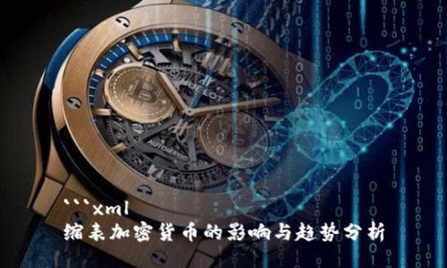 ```xml
缩表加密货币的影响与趋势分析