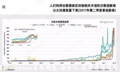 全面解析Tokenim离线钱包：安全性、使用方法及常