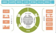 关于“tokenim会记录登信息吗”的问题，我们可以