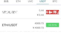   CBO加密货币的全面解析：未来金融的革命之路