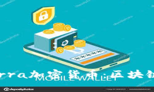 深入了解Terra加密货币：区块链技术的未来