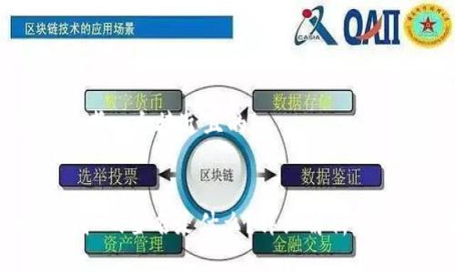 ### 思考一个接近且的


TokenIM扫码签名是什么？详细解析及应用案例