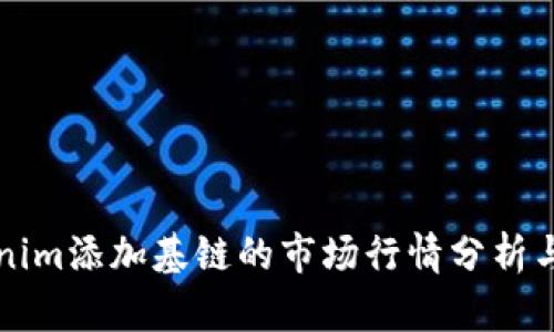 Tokenim添加基链的市场行情分析与展望